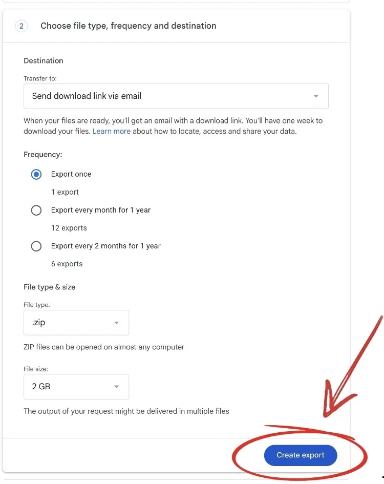 Takeout step two, choose file type, frequency and destination: send download link via email, export once, .zip, 2 GB. The blue Create export button at the bottom is circled in red.